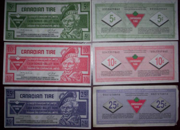 Canadian_Tire_Money_MkII